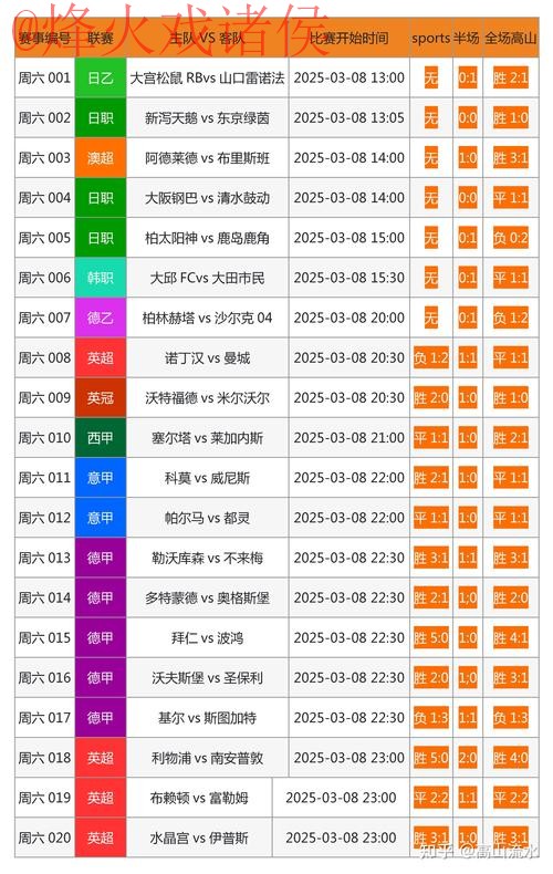 最新世界杯外围软件官方网址推荐 最新世界杯外围软件官方网址推荐