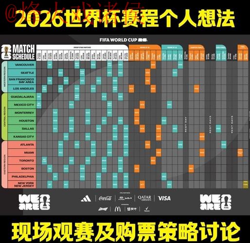 2026世界杯外围稳定最佳策略解析 2026世界杯外围稳定最佳策略解析