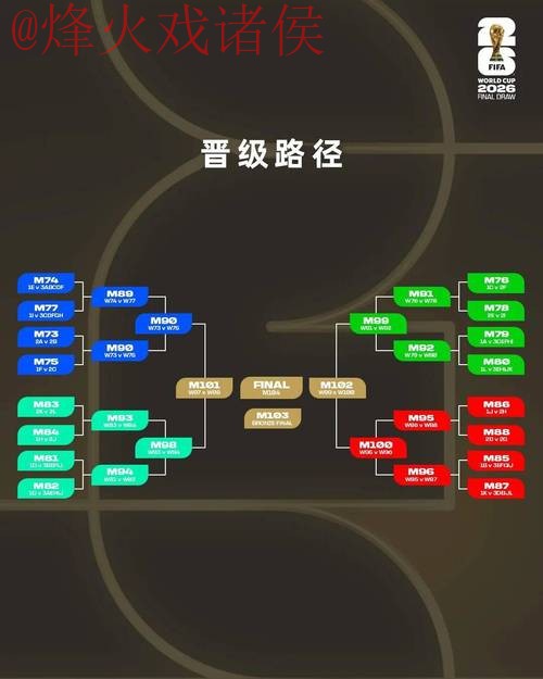 2026世界杯外围稳定最佳策略解析 2026世界杯外围稳定最佳策略解析