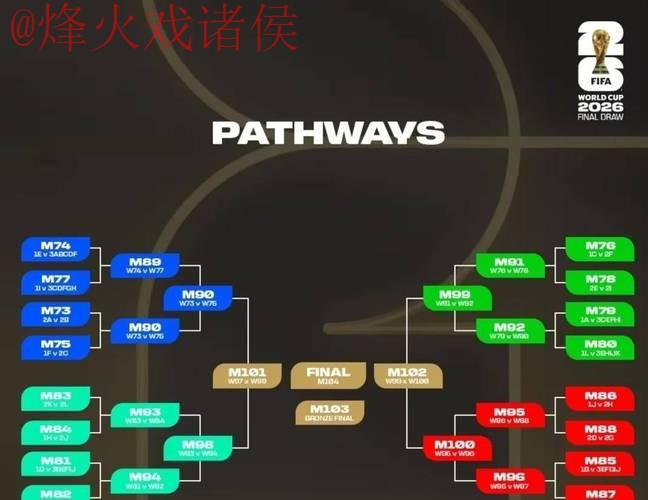 2026世界杯外围稳定最佳策略解析 2026世界杯外围稳定最佳策略解析