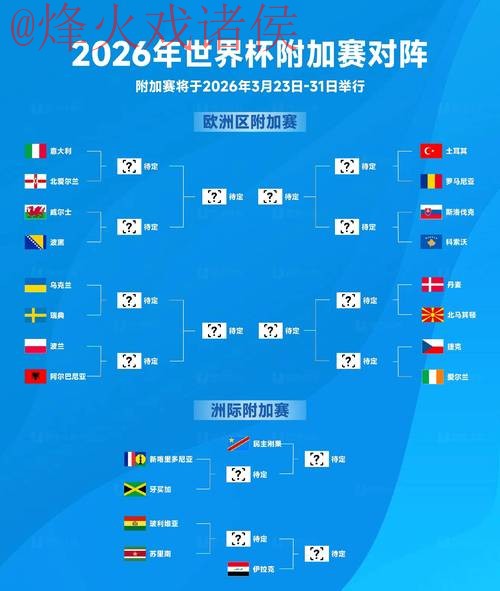 2026世界杯预测技巧热门策略分析