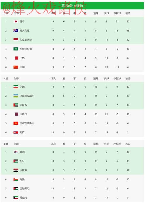 2026世界杯竞猜网页版攻略与技巧 2026世界杯竞猜网页版攻略与技巧