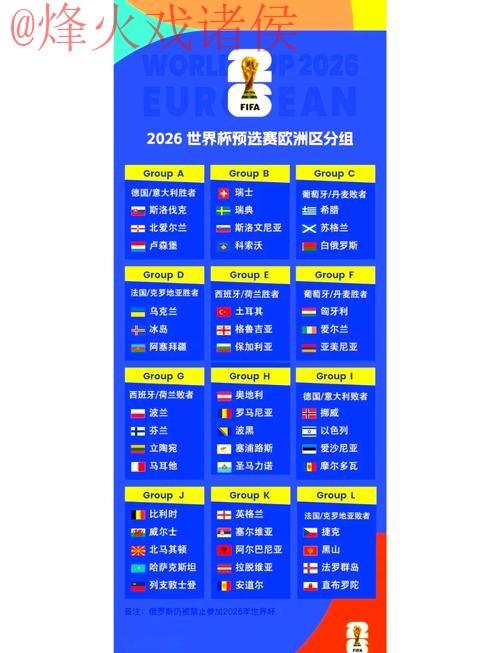 2026世界杯预测安全网址推荐 2026世界杯预测安全网址推荐