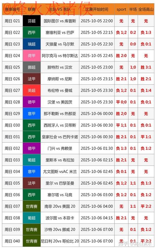 安卓官方平台实时掌握世界杯比分 安卓官方平台实时掌握世界杯比分